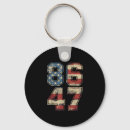 Search for eighty seven keychains America