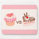 Search for cheesecake electronics Cute