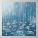 Recherche de éclaboussure posters Peinture