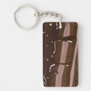 Search for chocolate milk keychains Dessert
