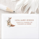 Search for kids party return address labels Bridal shower