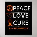 Search for rsd gear posters Cure
