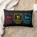 Search for periodic table pillows Funny