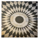 Search for black and white photo tiles Pattern