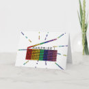 Search for rhinestone invitations Sparkle