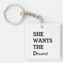 Search for wants keychains Humour