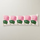 Recherche de redoute coussins Rose
