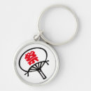 Search for fans keychains Japanese