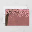 Search for zen wedding invitations Asian
