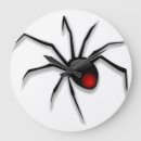 Recherche de araignée horloges Horreur