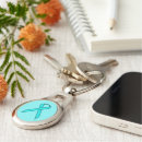 Search for teal ribbon keychains Myasthenia gravis