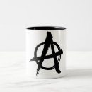 Search for anarchy mugs Symbol