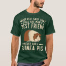 Recherche de frénésie tshirts Rongeur
