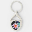 Search for water lily flower keychains Nature
