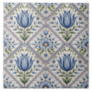 Search for antique delft tiles Rustic