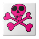 Search for animation tiles Cartoon