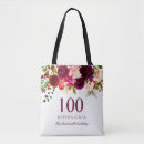 Search for birthday party tote bags Floral