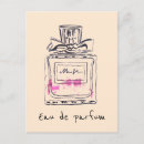Recherche de bouteille parfum cartes postales Vintage