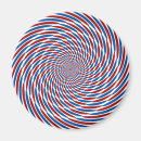 Recherche de les rotations magnets Spirale