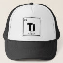 Search for elements accessories Atom