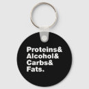 Search for alcohol keychains Unique