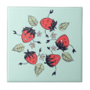 Search for kawaii tiles Fun