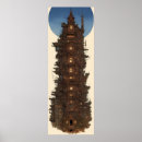 Recherche de chateau art Vintage