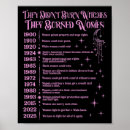 Search for burns night posters Ghost