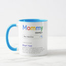 Search for search engine mugs Modern