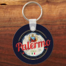 Search for palermo keychains Sicily