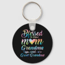 Search for like a mother keychains Dad