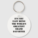Search for grande round keychains Humour