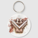 Search for muscle keychains Auto