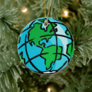 Search for earth globe ornaments Geography
