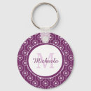 Search for purple heart keychains Stylish