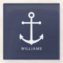 Recherche de nautical dessous de verres Ancre