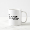 Search for lacrosse mugs Soccer