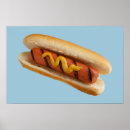 Recherche de hot dog posters Saucisse