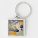 Recherche de gauguin porteclés Courrier impressionniste
