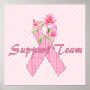 Search for cancer support posters Awareness