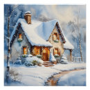 Recherche de chalets posters Neige