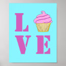 Recherche de cake posters Fun