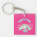 Recherche de licorne porteclés Scintille