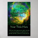 Search for life goals posters Quote