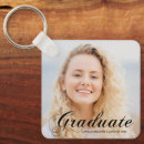 Search for flourish keychains Modern