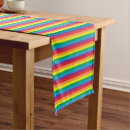 Search for rainbow table runners Equality