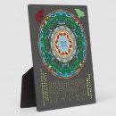 Recherche de symbolique de plaques Mandala