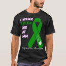 Search for pati Disease