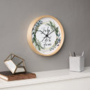 Recherche de botaniques horloges Pour eux