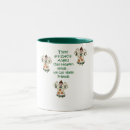 Recherche de anges tasses Café